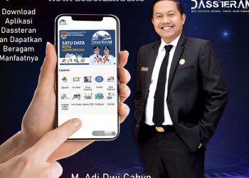 Data Statistik Sektoral Kota Lubuklinggau Kini Dalam Genggaman