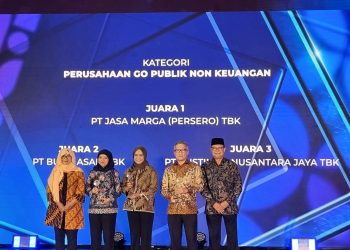 Bukit Asam (PTBA) Raih Annual Report Award 2022